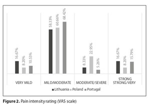 Figure from article: A comparative study of body...